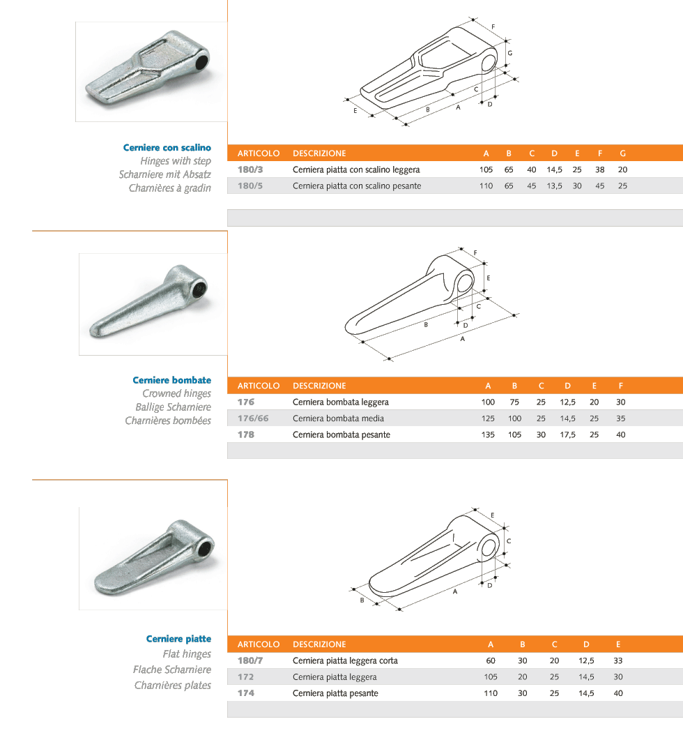 CATALOGUE-MG-2010--Hinges-2