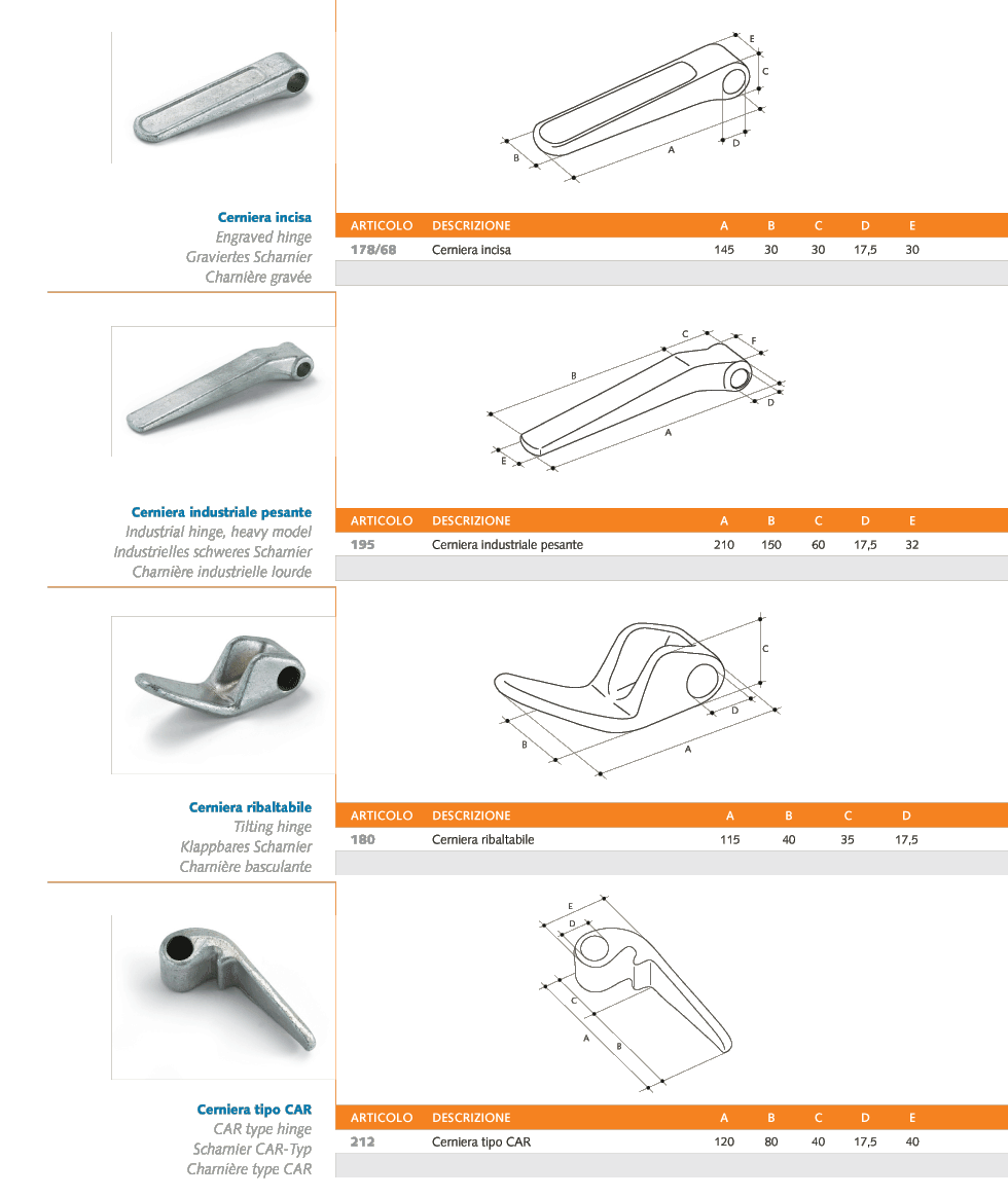 CATALOGUE-MG-2010--Hinges-3