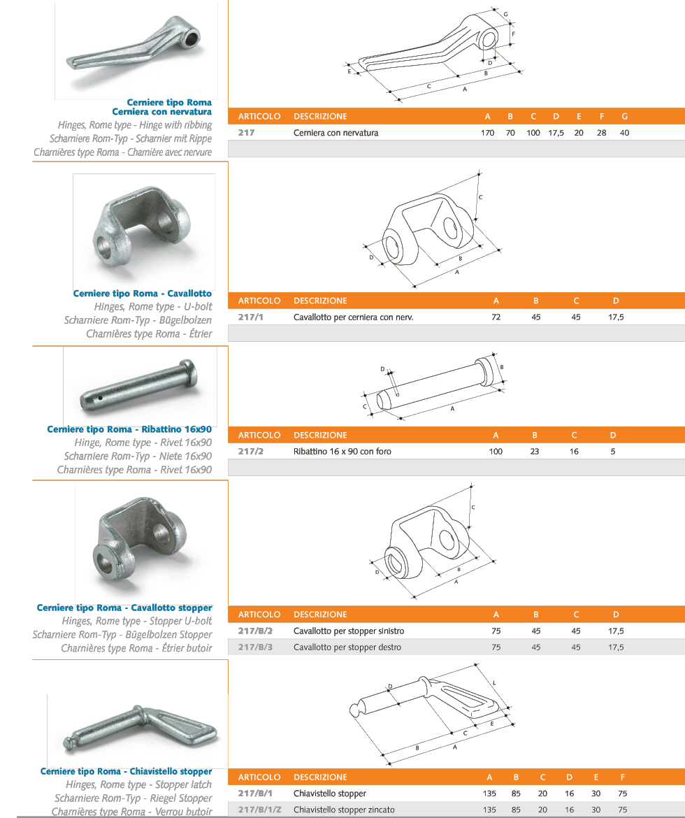 CATALOGUE-MG-2010--Hinges-5