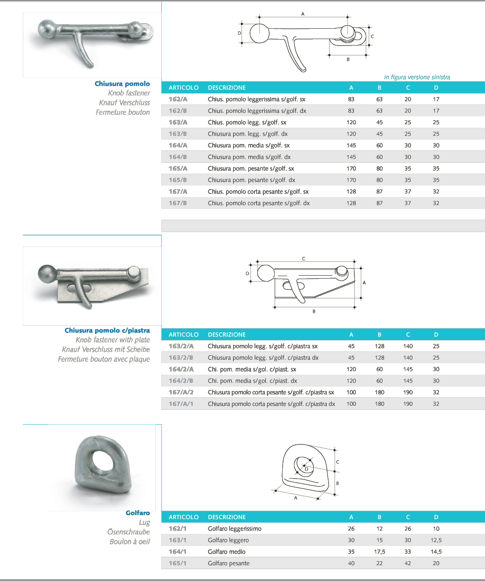 CATALOGUE-MG-2010--Locks-2