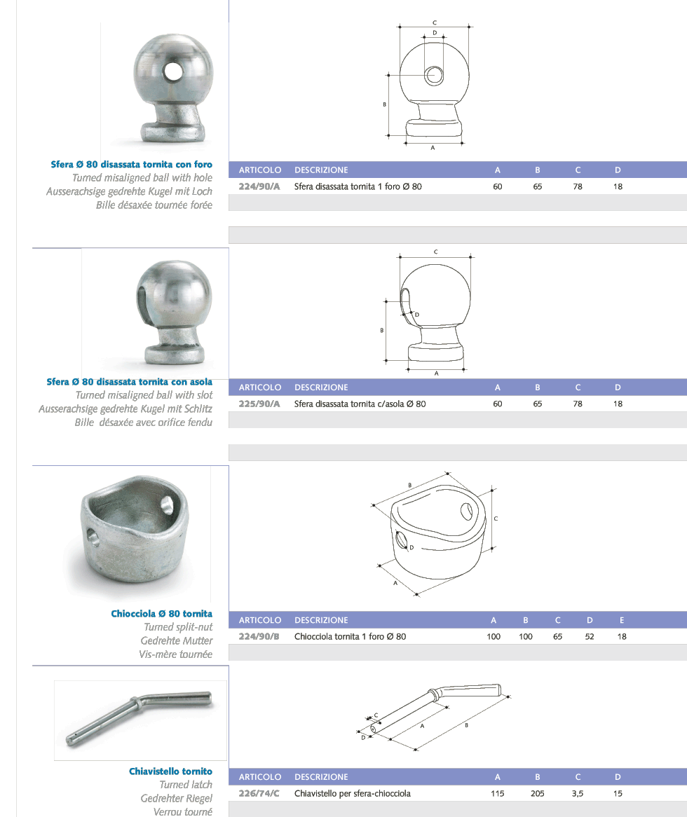 CATALOGUE-MG-2010--Complete-tipper-set-3