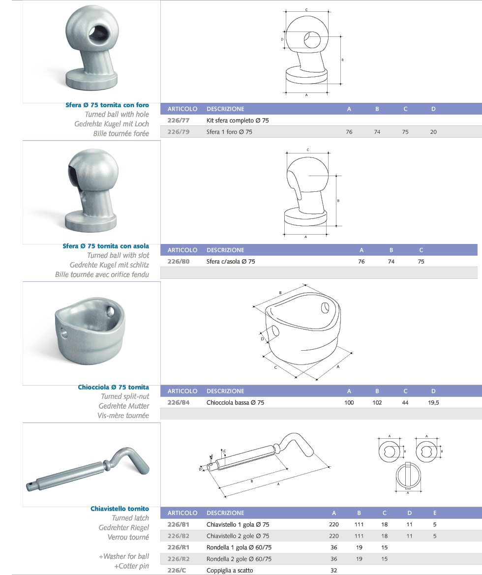 CATALOGUE-MG-2010--Complete-tipper-set-5