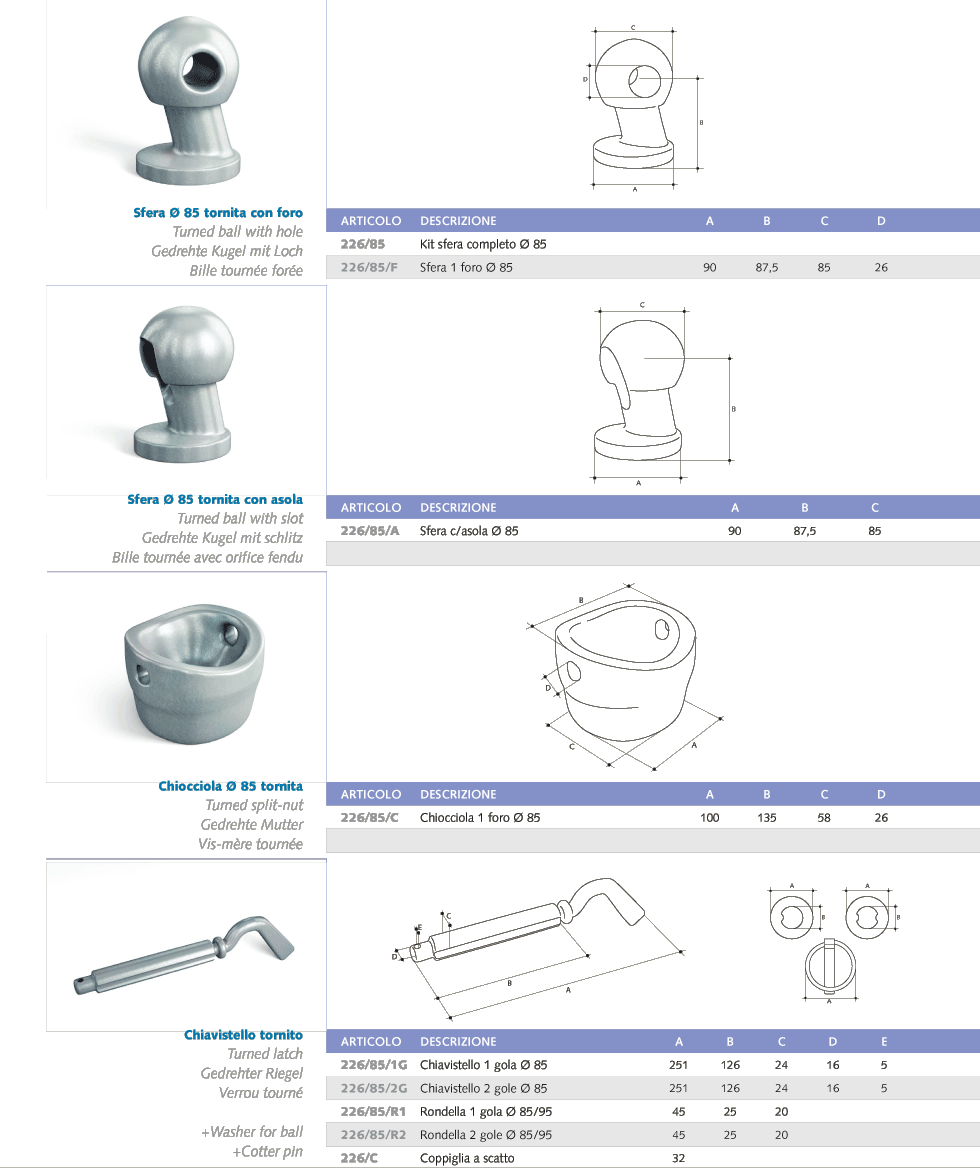 CATALOGUE-MG-2010--Complete-tipper-set-6