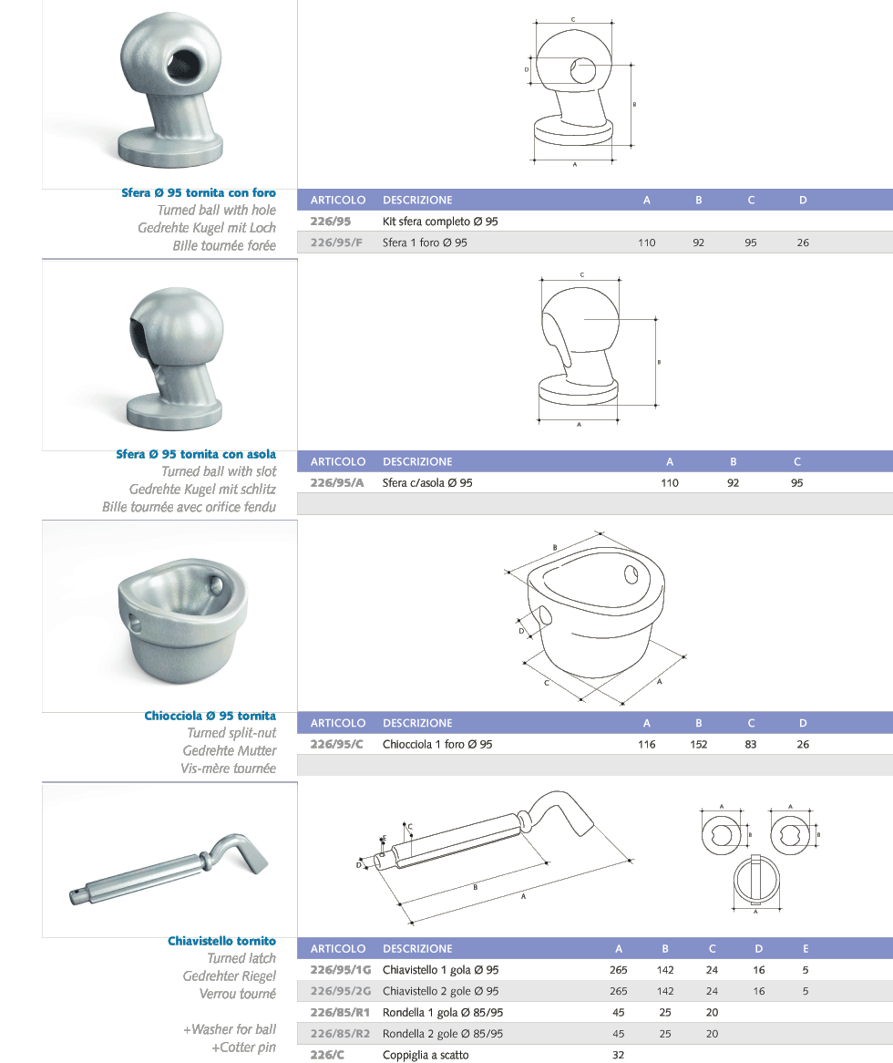 CATALOGUE-MG-2010--Complete-tipper-set-7