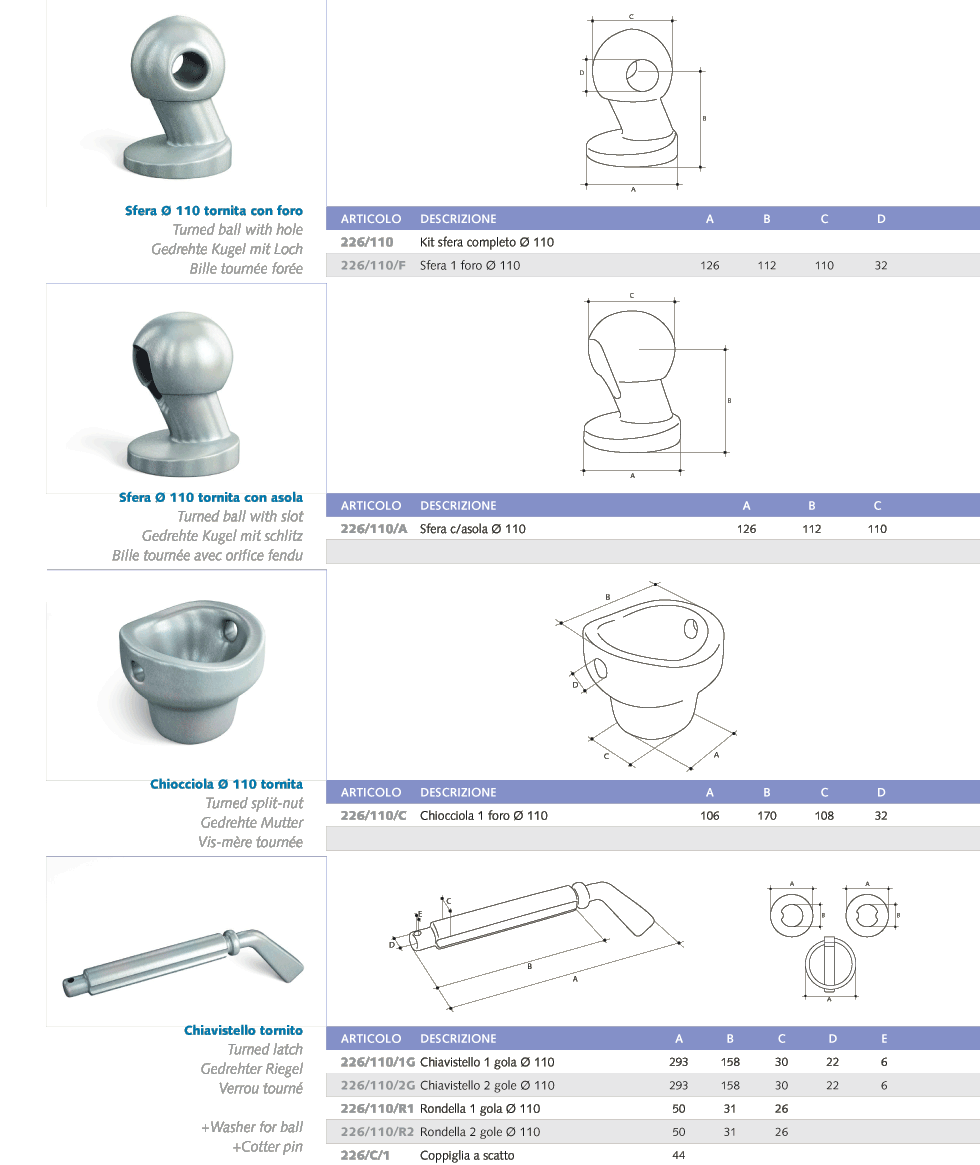 CATALOGUE-MG-2010--Complete-tipper-set-8