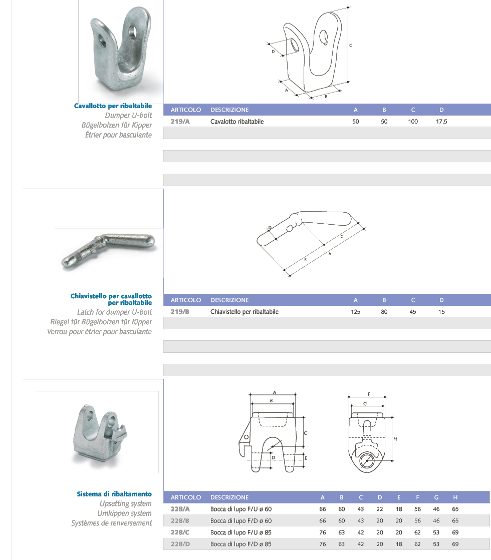 CATALOGUE-MG-2010--Complete-tipper-set-9