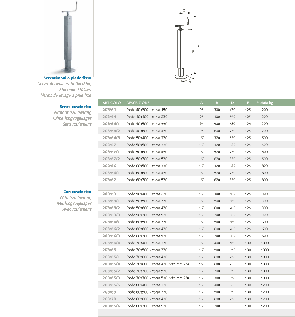 CATALOGUE-MG-2010--Parking-Jacks-1